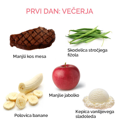 vojaska-dieta-1dan-vecerja