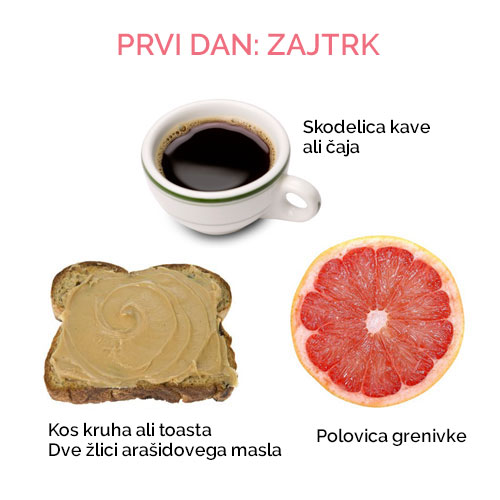 vojaska-dieta-1dan-zajtrk
