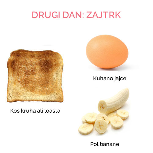 vojaska-dieta-2dan-zajtrk
