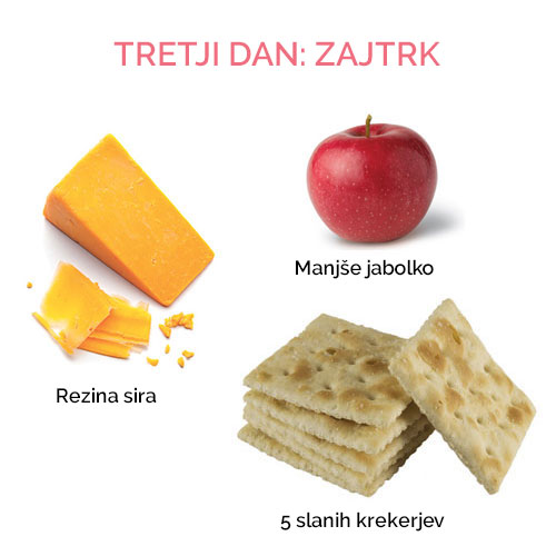 vojaska-dieta-3dan-zajtrk